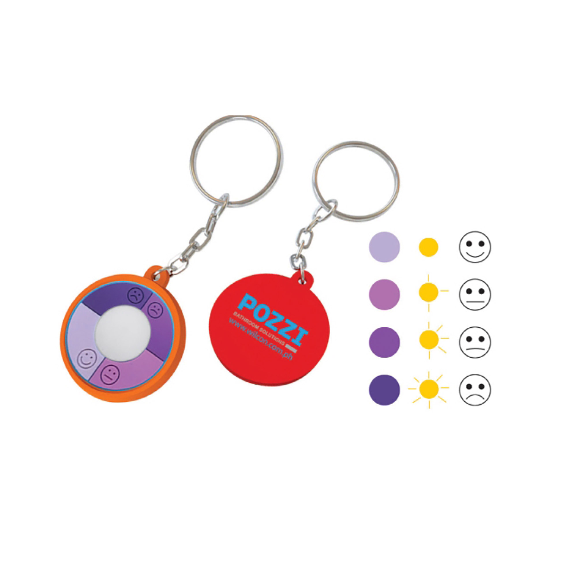 UV Checker Image